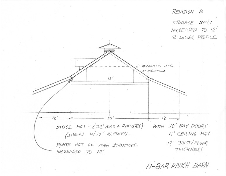 barn (Custom)